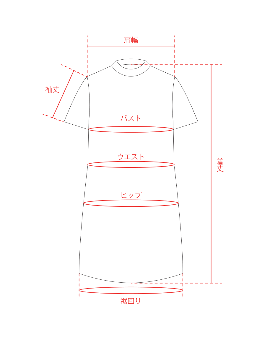 ワンピース（クルーネック）採寸箇所